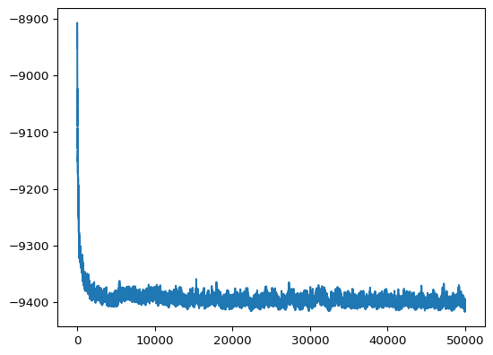 ../../../../_images/pylira_user_tutorials_notebooks_mcmc-deconvolution-intro_17_1.png