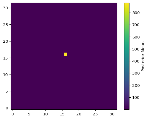 ../../../../_images/pylira_user_tutorials_notebooks_point_source_17_0.png