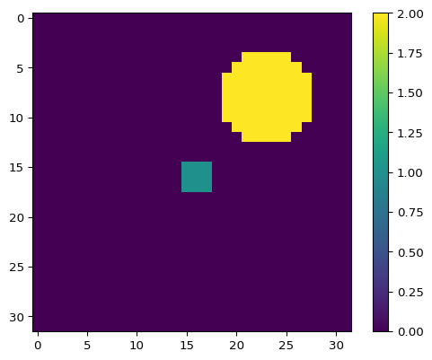 ../../../../_images/pylira_user_tutorials_notebooks_point_source_30_0.png